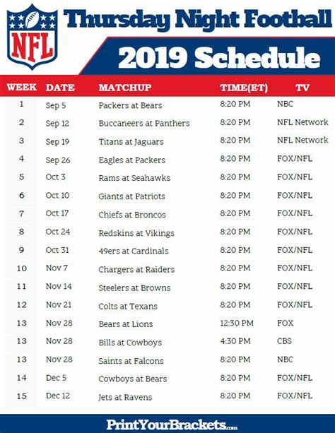 nfl odds week 6